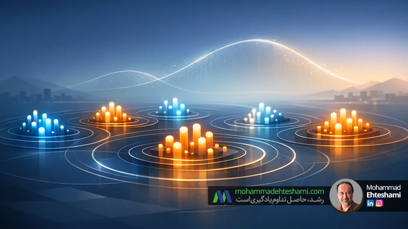 از ساختار صنعت تا تکامل بازار؛ نقش مدل پورتر در تحلیل چرخه عمر صنعت