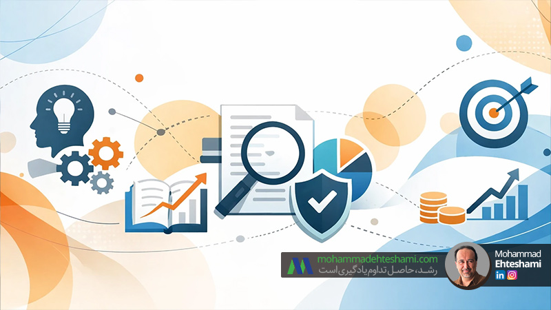 عوامل تأثیرگذار بر مدیریت استراتژیک در سازمان‌ها: بررسی متغیرهای داخلی و خارجی