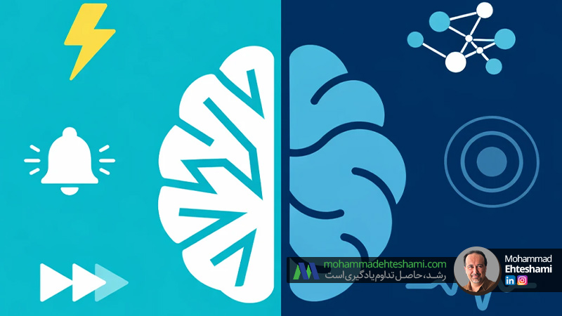 واکنش سریع یا تفکر عمیق؛ معضل مدیریتی در محیط‌های هوشمند
