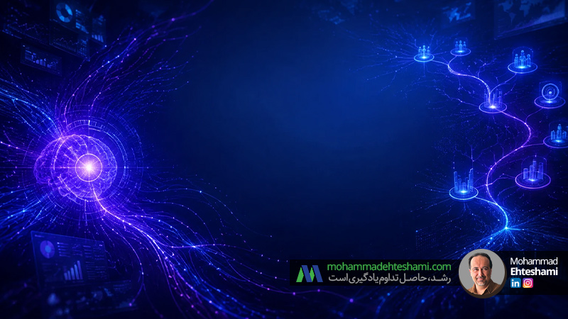پایان قطعیت: چگونه هوش مصنوعی استراتژی را به فرآیندی زنده تبدیل می‌کند؟