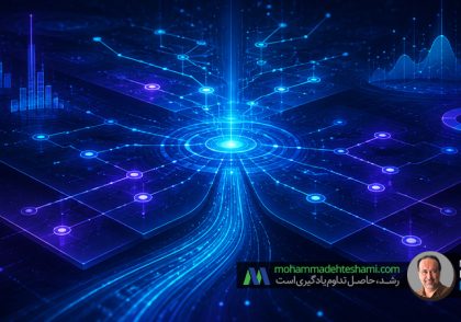 از تحلیل تا اقدام؛ چرا بسیاری از سازمان‌ها هنوز نمی‌توانند از AI مزیت استراتژیک بسازند؟